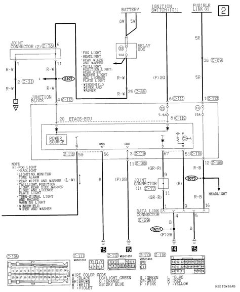 how to upgrade electrical terminal junction box scion 2005 xb|scion xb wiring diagram.